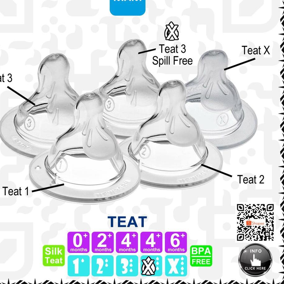 They are ideal for all liquid spills, with the exception of aggressive acids or bases. Ø¯Ø¨Ù„ÙŠÙˆbungah Mam Teat 1 2 3 3 Spill Free X Dot Bayi YukÖ… Rder Shopee Indonesia