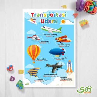 In paud pendidikan anak usia dini (preschool): Jual Poster Edukasi Alat Transportasi Udara Untuk Anak Usia Dini Paud Tk Tipe 01 Double Laminasi Indonesia Shopee Indonesia