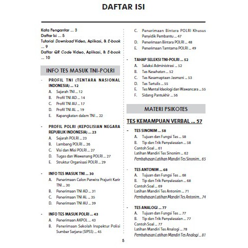 Home psikotes tes psikologi download contoh soal tes kraepelin. Best Seller Buku Panduan Wajib Tes Masuk Tni Polri Terbaru Dan Terlengkap Shopee Indonesia