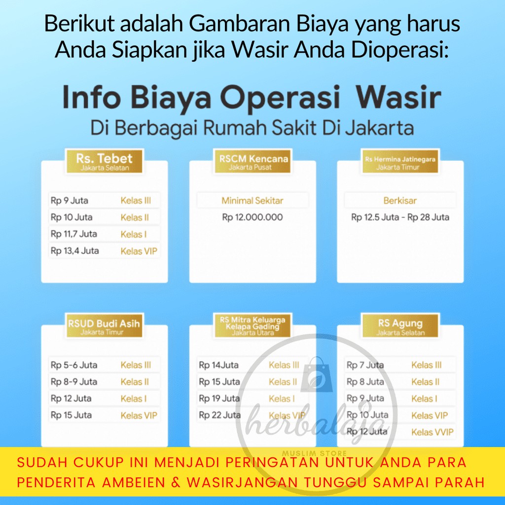 Waspadai Biaya Operasi Ambeien Terus Meningkat Setiap Tahunnya Obat Herbal Wasir 