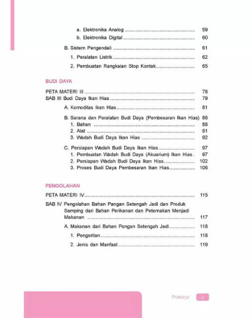 Maybe you would like to learn more about one of these? Buku Paket Prakarya Kelas 9 Smp Semester 2 K13 Revisi 2018 Shopee Indonesia