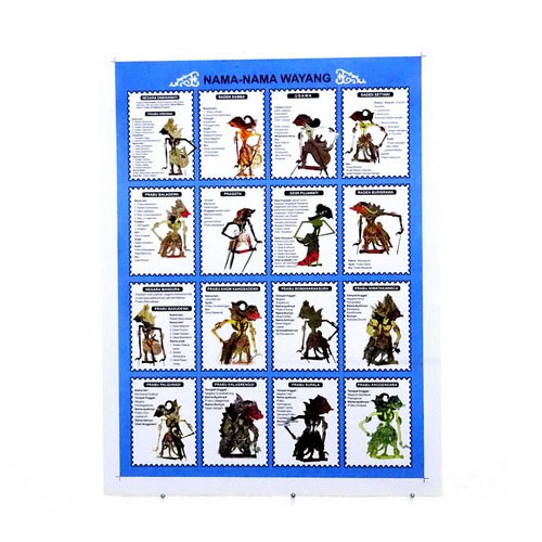 Nama tokoh wayang dan artinya, tokoh wayang purwa, tokoh wayang golek arjuna, tokoh wayang mahabarata, . Poster Nama Nama Wayang Shopee Indonesia