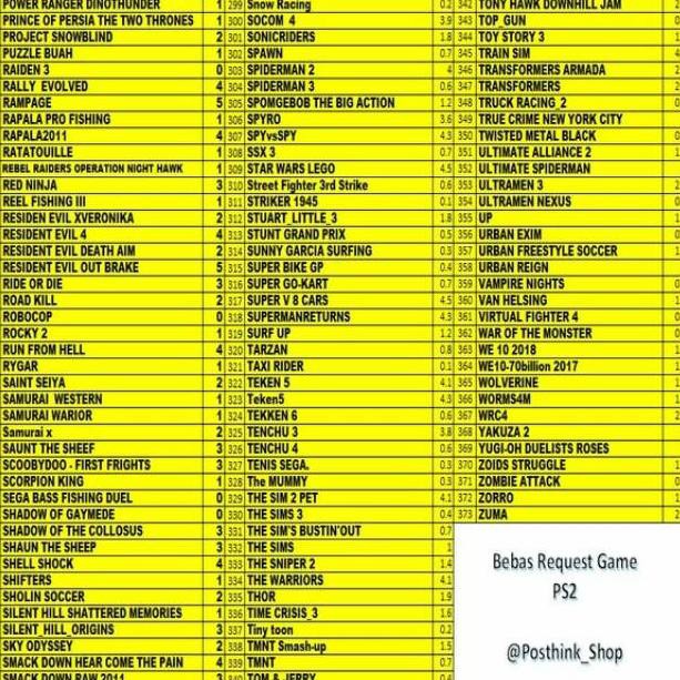 We did not find results for: Kode W59 Hardisk Hdd Eksternal 80gb 160gb Game Ps 2 Bebas Request Shopee Indonesia