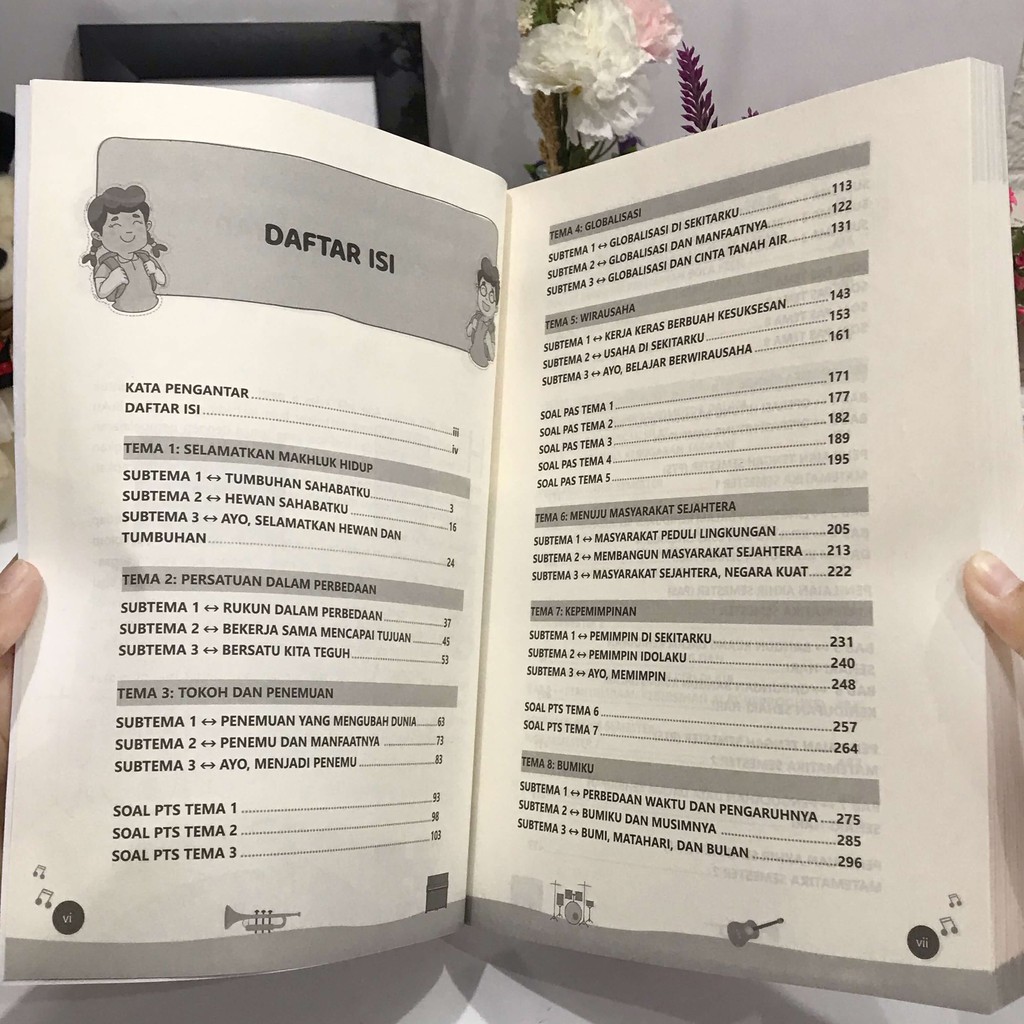 Latihan soal ulangan akhir semester 1 atau uas dalam kurikulum 2013 disebut penilaian akhir . Buku Tematik Sd Daring Latihan Ulangan Tematik Sd Kelas 6 Terlengkap Shopee Indonesia