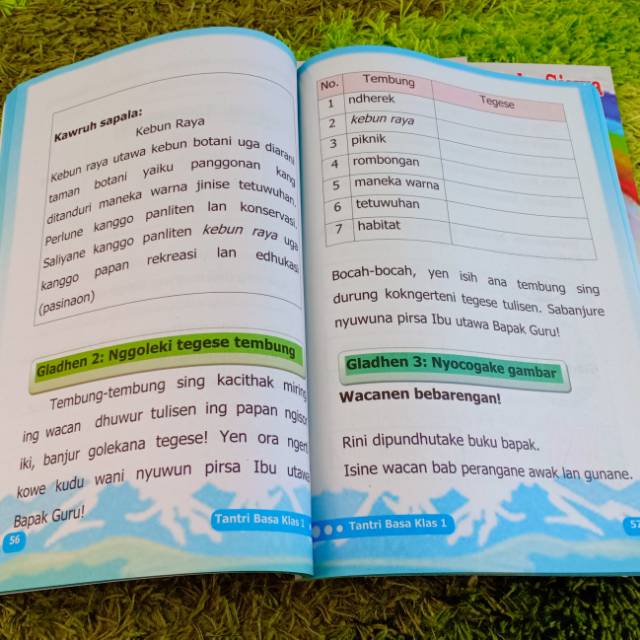 Wulangan Kunci Jawaban Buku Tantri Basa Kelas 3 Buku Tantri Basa Kelas 1 2 3 4 5 6 Sd Shopee Indonesia So Untuk Kamu Yang Lagi Nyari Kunci Jawaban Intan Pariwara Disinilah Tempatnya Ops Sekolah Kita