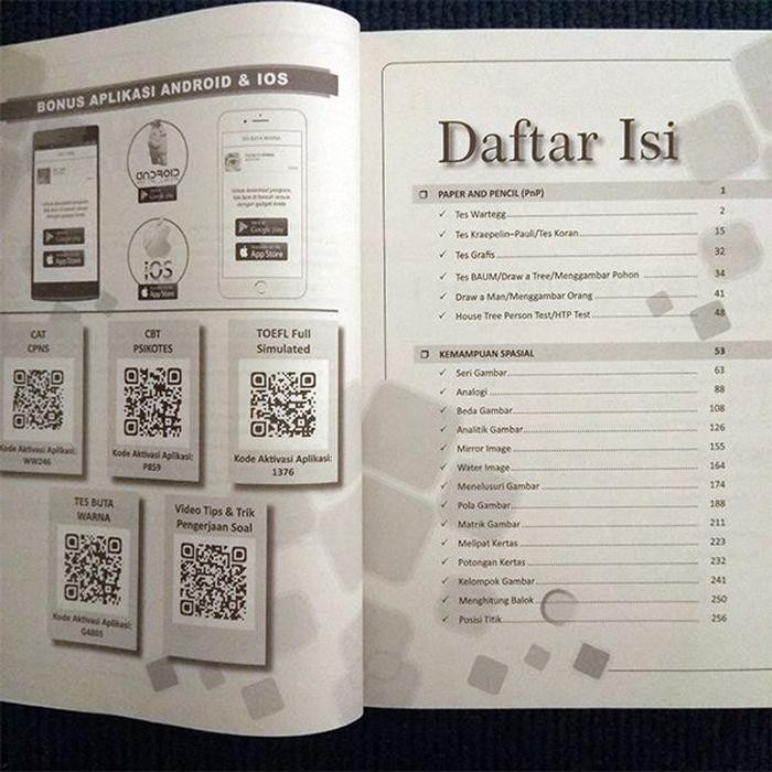 Siapa nama kepala sekolah sma kristen petra 1 surabaya? Buku Tes Psikotes Top Sukses Psikotes Gambar Pnp Shopee Indonesia