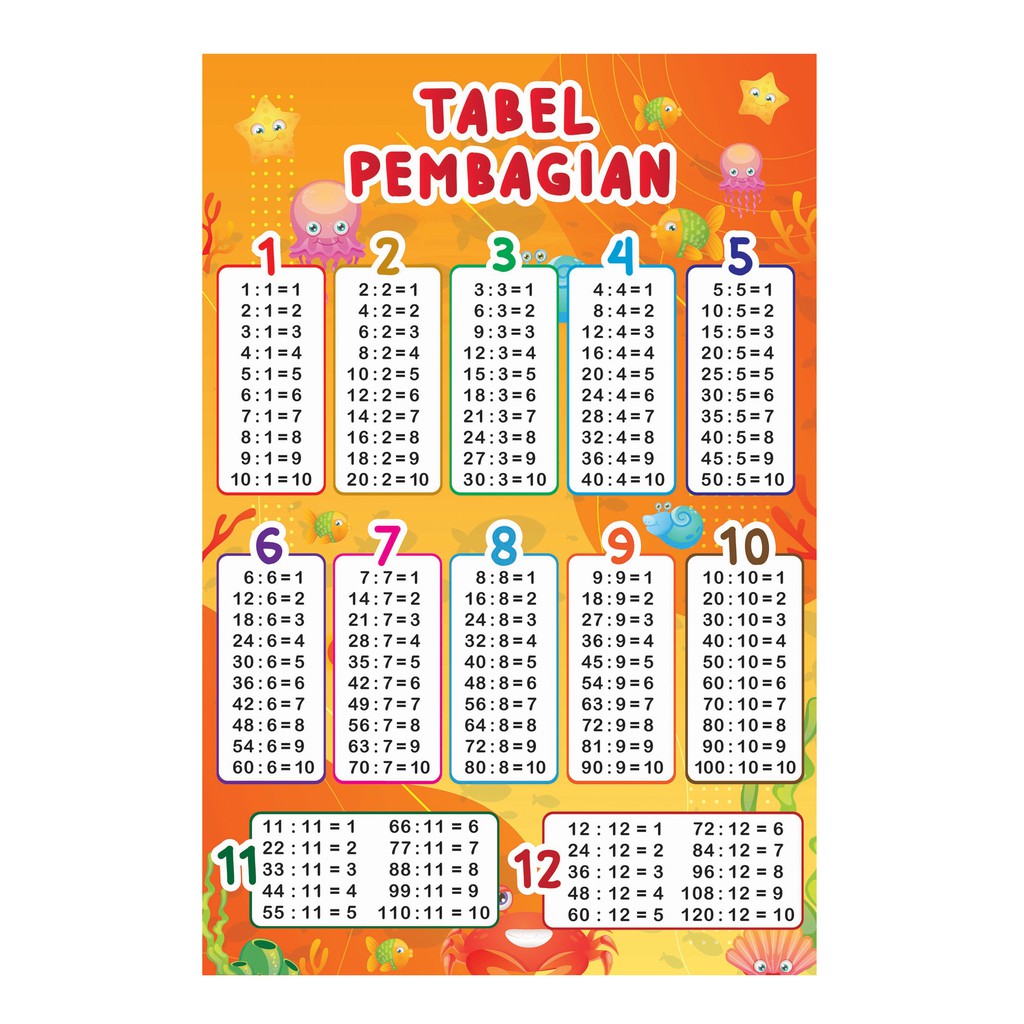 PAKET 4 POSTER (TERBATAS CUMA 10 PAKET SAJA) | Shopee Indonesia