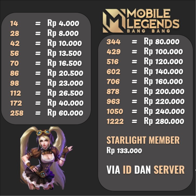 Top Up Ml Diamond Mobile Legend Murah Mobile Legend Diamonds Topup Diamond Mobile Legend Indonesia 