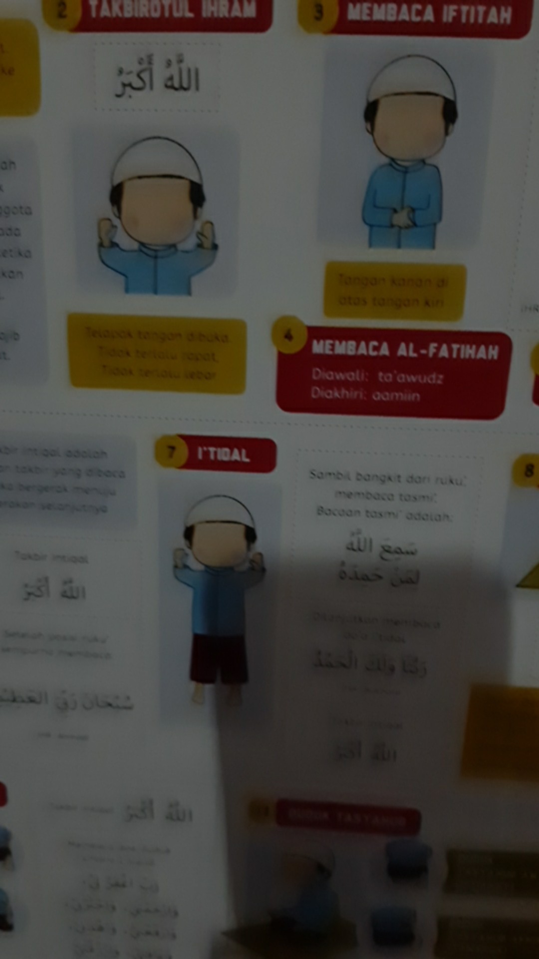 Poster Edukasi Anak Lumalumi Belajar Sholat | Shopee Indonesia