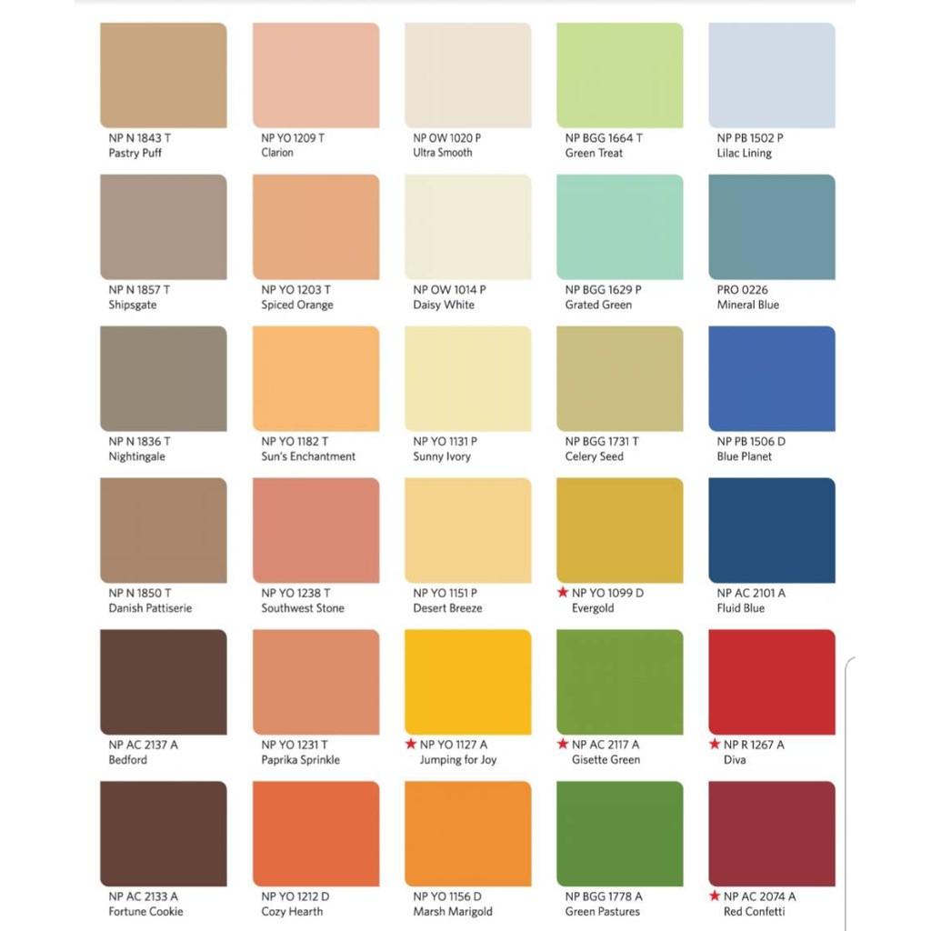 45 Harga Cat Tembok Nippon Paint 2020 Interior Eksterior 