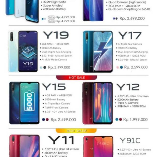 Hp may have intended the l2335 for the graphic design market, but. Hp Vivo All Tipe Shopee Indonesia