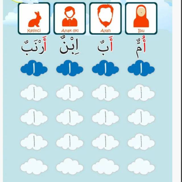 Download belajar menulis huruf hijaiyah | anak | huruf. Buku Belajar Menulis Huruf Hijaiyah Shopee Indonesia