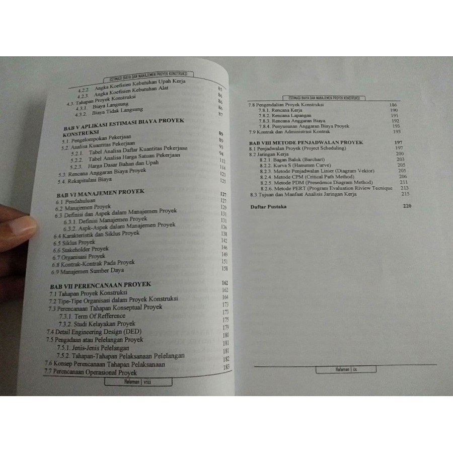 Indirect costs on a housing project . Buku Sipil Estimasi Biaya Dan Manajemen Proyek Konstruksi Shopee Indonesia