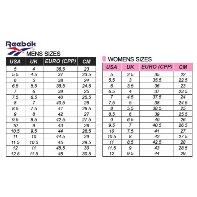 Ukuran Sepatu Us 10 Ke Indonesia