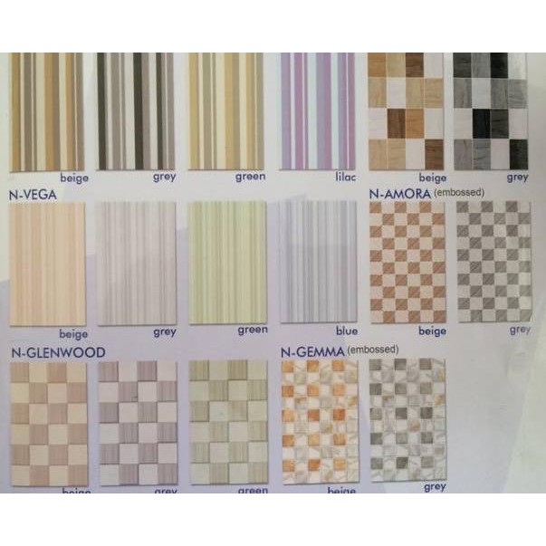 Di bawah ini 27 pilihan motif islami terbaik grc krawangan, ornamen dan relief dinding untuk masjid dan mushola. Terlaris Keramik Dinding Motif 25x40 Kw 1 8 Motif Free Ongkir Ã Shopee Indonesia