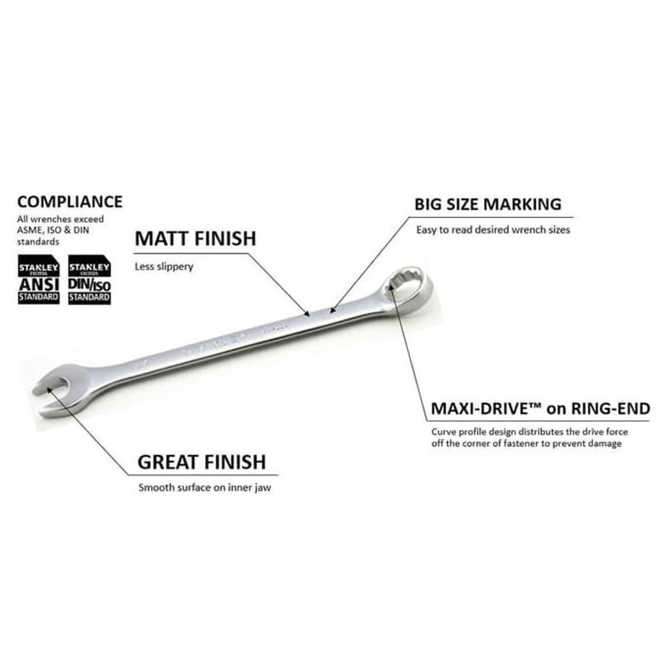 Isrt Stanley Combination Wrench Set 8pcs 8 Sampai 19 Mm Kunci Pas