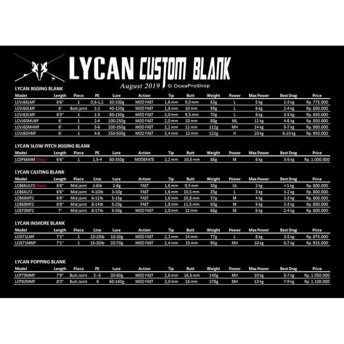 The following list shows the first 100 pages that use this . Jual Pancing Lycan Popping Custom Blank Pe6 Indonesia Shopee Indonesia