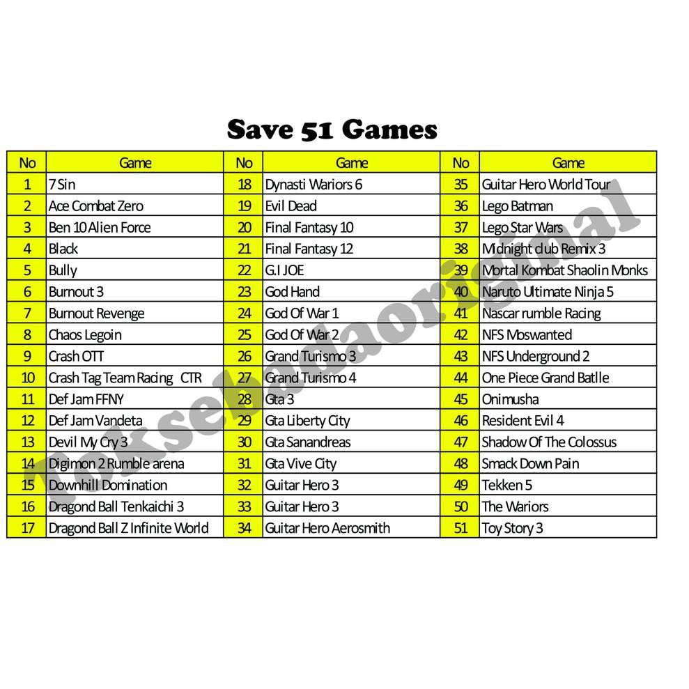 Kode curang bully, cheat bully ps2, password bully ps2 lengkap langsung tamat no misi dan bantuan bully ps2. Kode Star Wars Ps2 Promotions