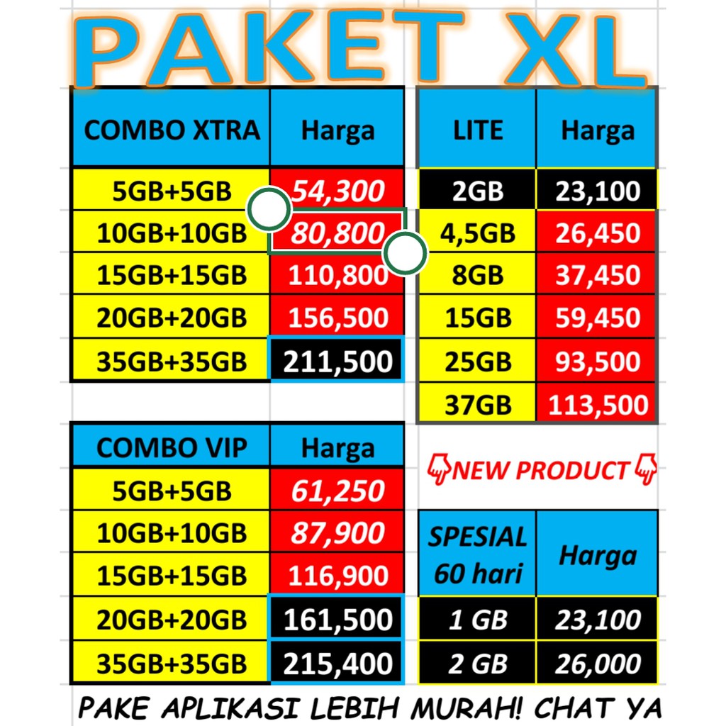 Sering Video Call Ini Harga Paket Kuota Conference Xl Dan Cara Aktivasinya Gadgetren 