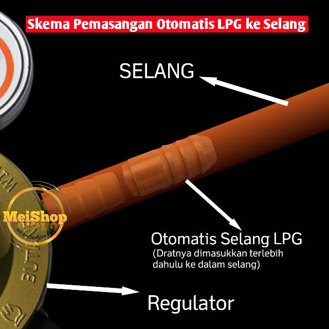 Nggak perlu khawatir, cara memasang tabung gas ke kompor itu nggak serumit dan. Jual Pentil Lpg Otomatis Lpg Ventilator Noksel Bonus 1 Seal Regulator Shopee Indonesia