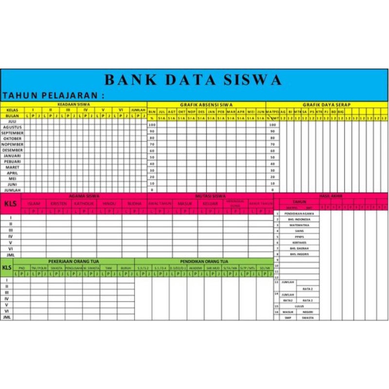Saat ini anak sd dan smp sudah paham membuat tugas di microsoft … Papan Data Bank Data Siswa Shopee Indonesia