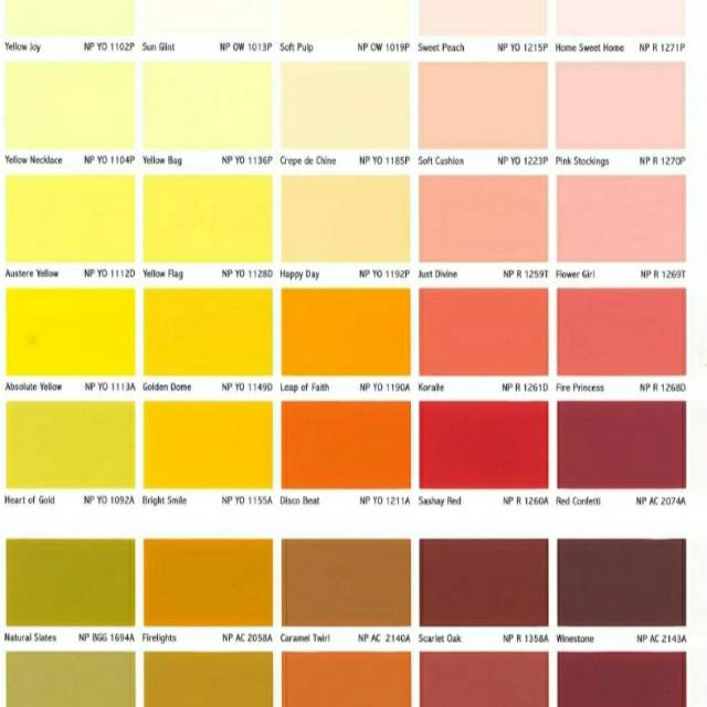 20 daftar harga cat genteng semua merk warna cantik · katalog matex cat genteng download katalog material · nippon paint indonesia the coatings . Nippon Matex Cat Genteng Hasil Semi Gloss Shopee Indonesia
