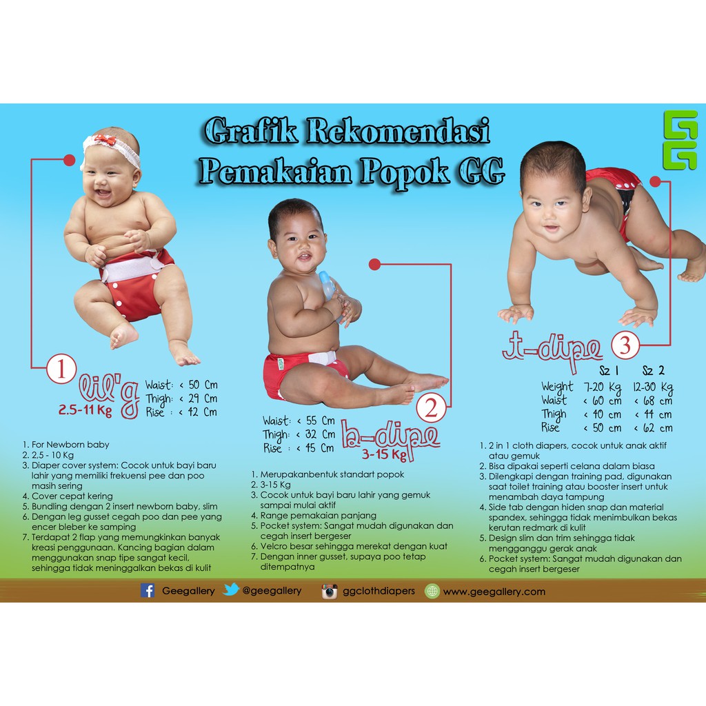Download Gratis Gambar Mengenal Asfiksia Kondisi Bayi Baru Lahir Tak Dapat Cukup Oksigen Terkeren by Lampunghits.com