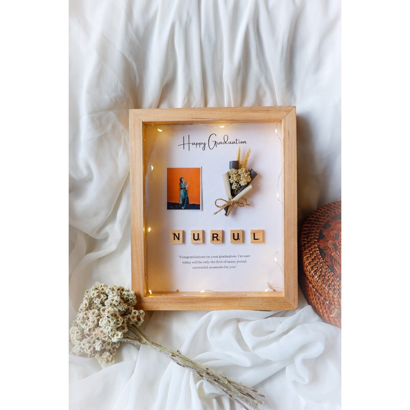 The word ovoid emerged in the early 19th century from the french ovoïde, and latin ovoides, both r. Flowers In Frame 3d Lampu Tumblr Shopee Indonesia