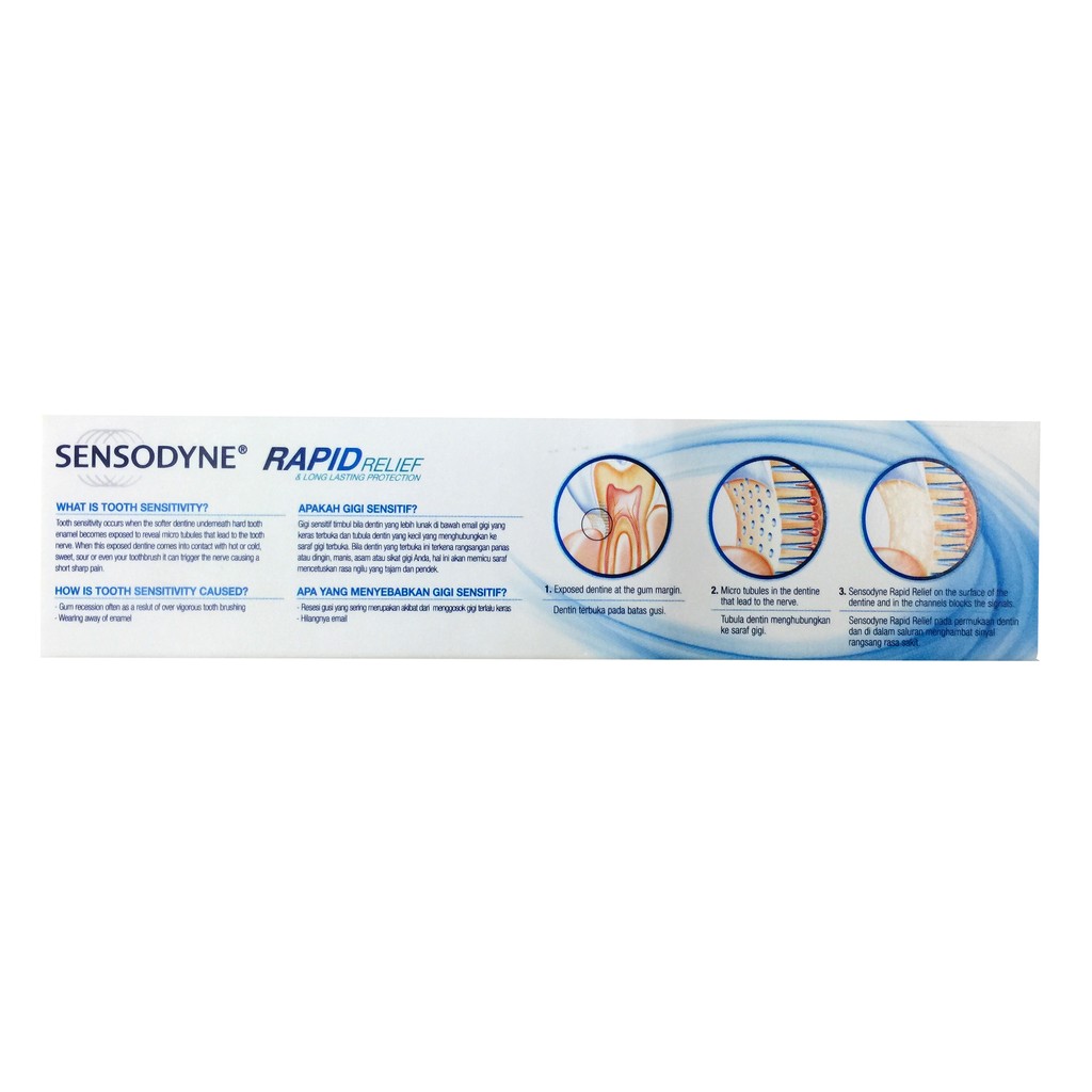 Odol Sensodyne Rapid Relief Untuk Gigi Sensitif Pasta Gigi