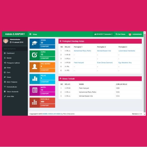 Aplikasi Raport K13 Sd Kelas 1 Sampai 6 Semester 2 2020 Bagi PTK silahkan LOGIN menggunakan USERNAME RAPOR ONLINE di PROFIL SEKOLAH.