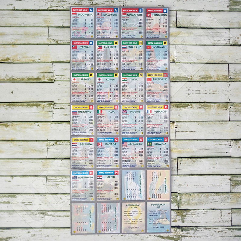 Monopoly Internasional 5 In 1: Monopoli, Catur, Ludo, Halma, Ular Tangga |  Shopee Indonesia