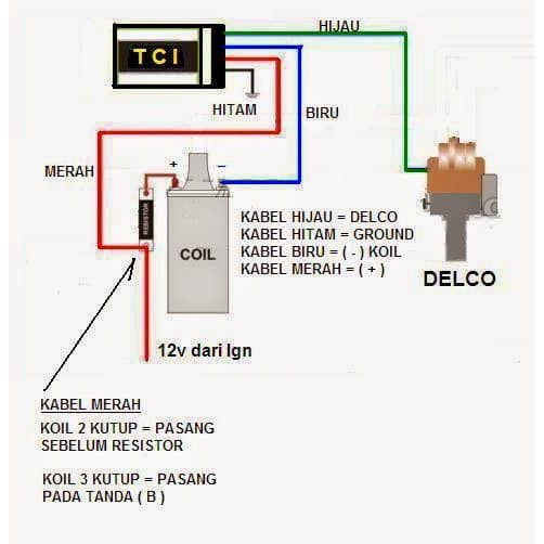 Bagaimana anda memasang pengapian dengan resistor pemberat? Central Tci Hivolt Platina Mobil Pengganti Cdi Mobil Berkualitas Shopee Indonesia