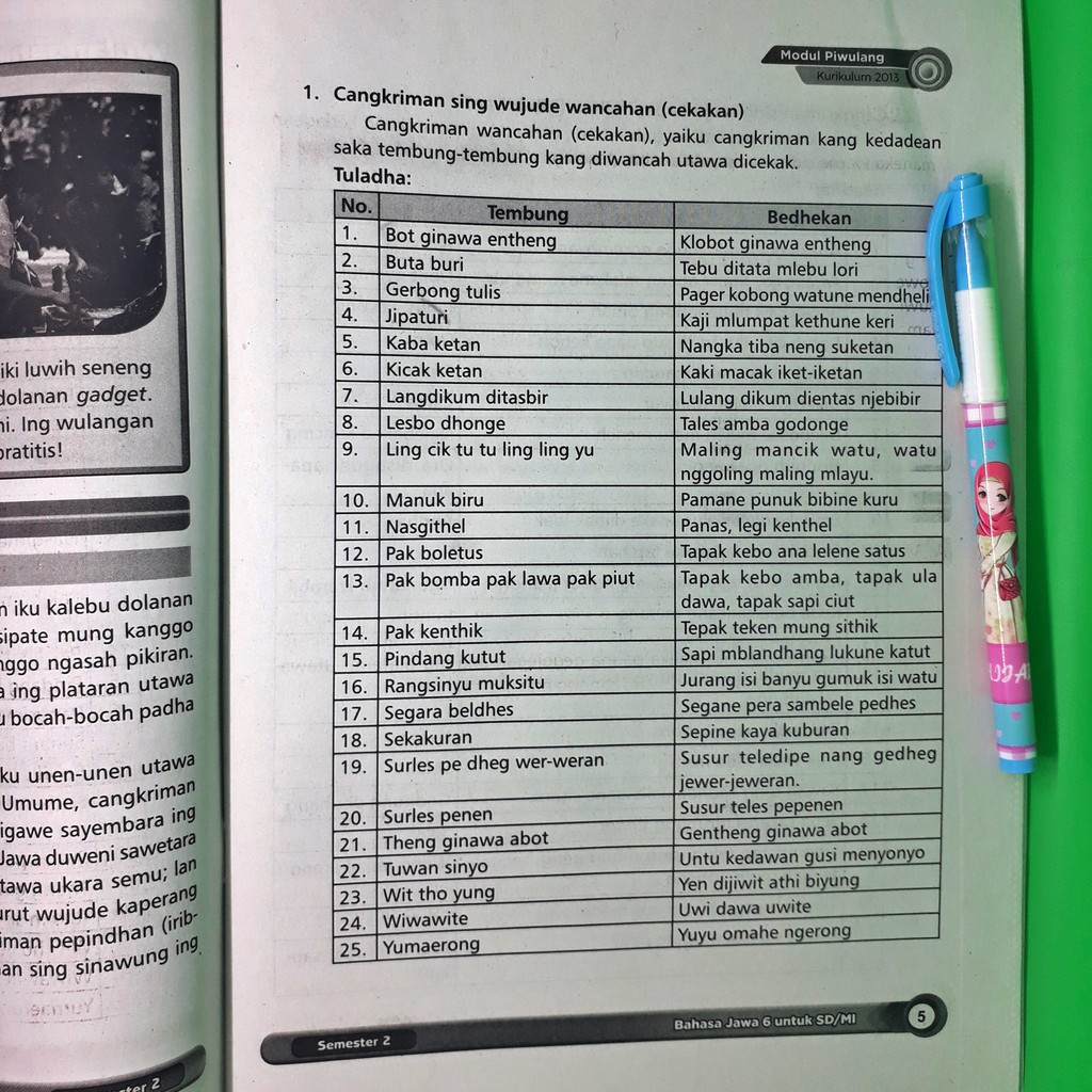 √ 34 kunci jawaban buku lks bahasa inggris kelas 7 semester 1 pics