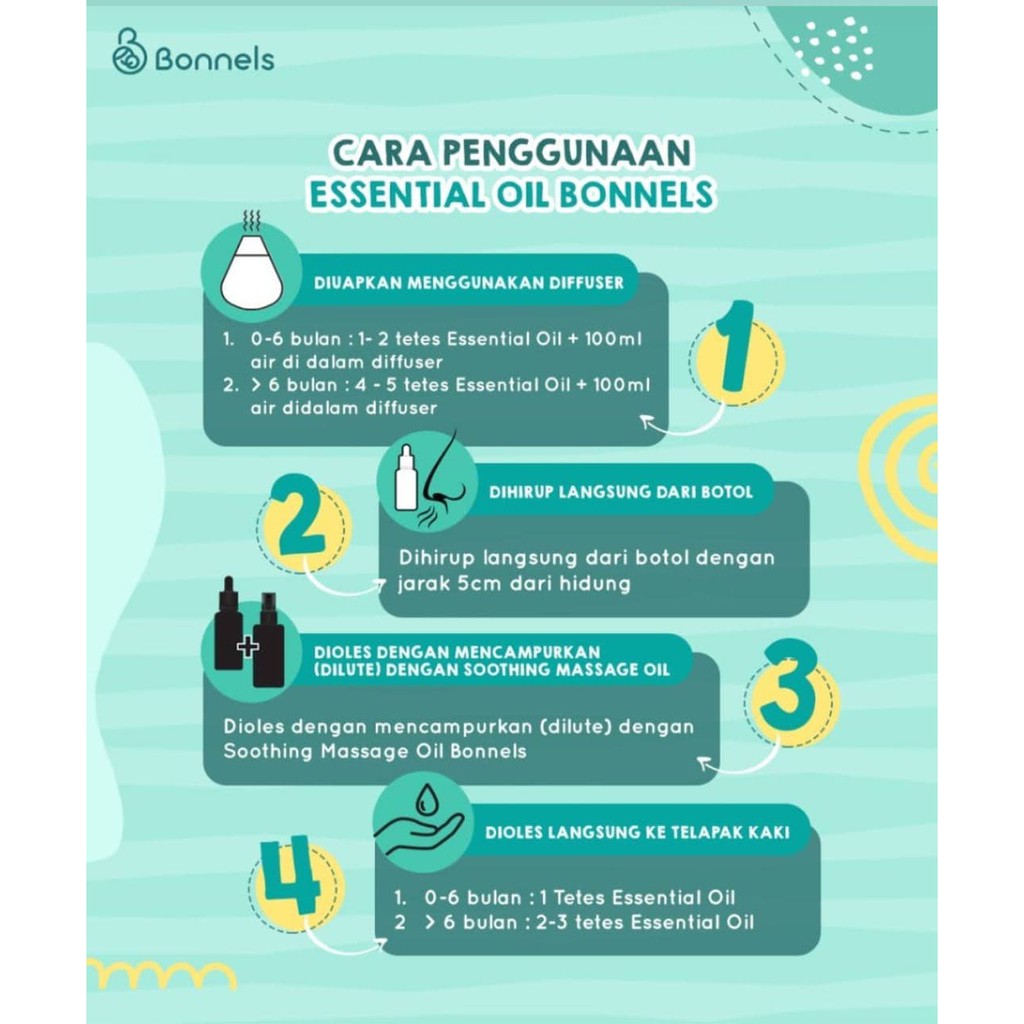 If scented candles aren't quite doing the trick for you, then you might want to consider making the step up to an essential oil diffuser. Bonnels Essential Oil Diffuser 300 Ml Starter Pack Shopee Indonesia