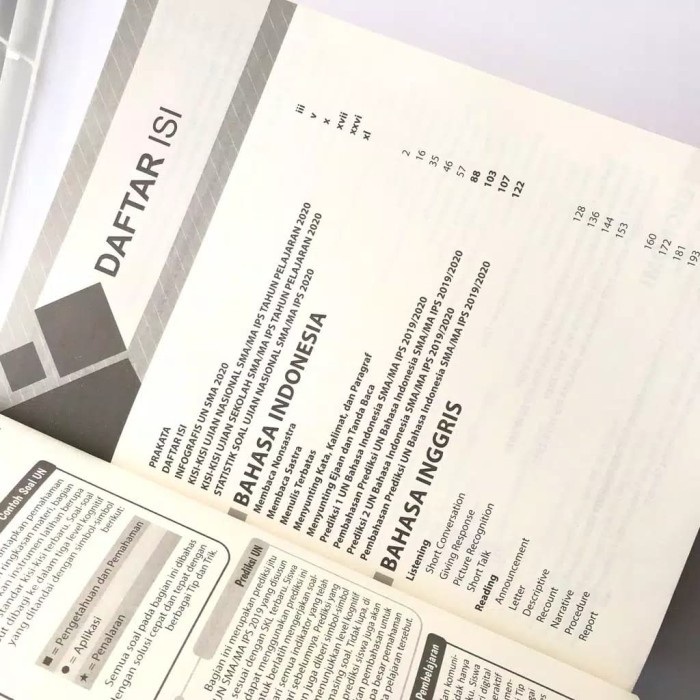 Jual HOT SALE!!! BUKU MASTER KISI-KISI UN + USBN SMA/MA IPS, BONUS CD UNBK  TERLARIS Indonesia|Shopee Indonesia