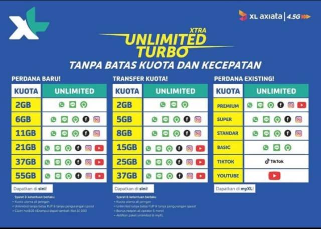 Demikianlah tutorial dari saya tentang cara internet gratis menggunakan kartu axis dan xl. Cara Membuat Kartu Xl Gratis Wa : 5 Cara Mendapatkan Kuota ...