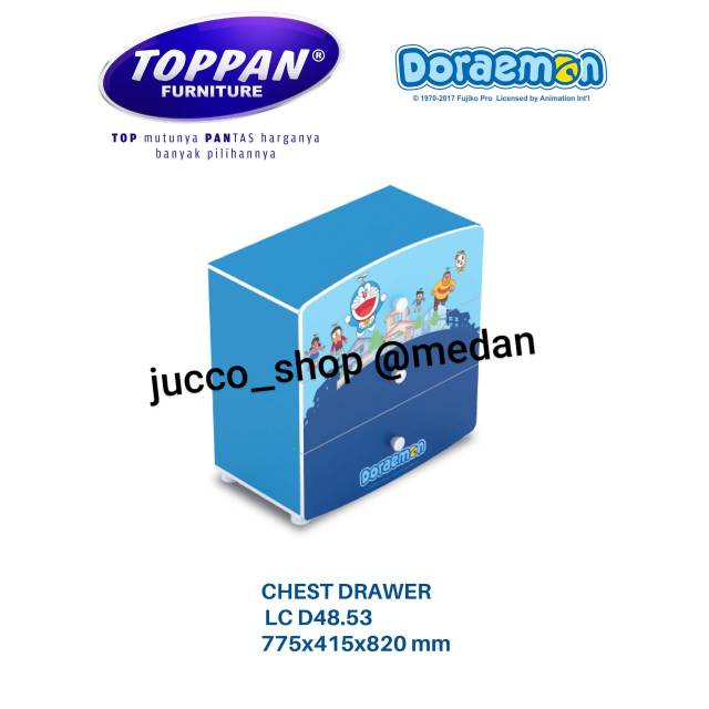 Dapatkan Gambar Inspirasi 28 Gambar Doraemon Banyak Terkeren oleh Lampung Hits