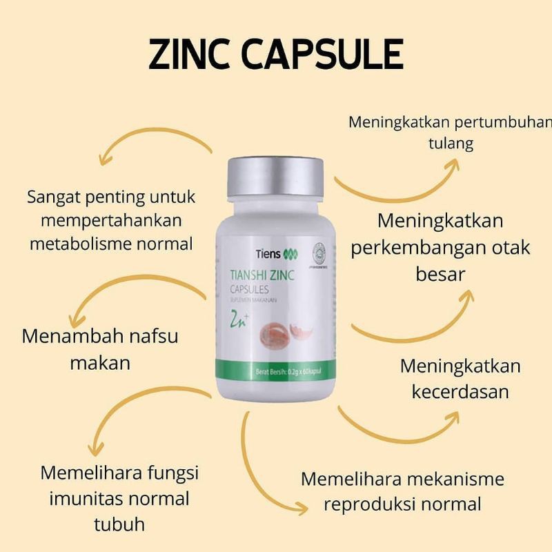 PROMO!!! Zinc Tiens Suplemen Imunitas dan Daya Tahan Tubuh - 1 botol (60  kapsul) | Shopee Indonesia