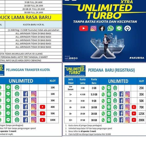 Kartu perdana 3 gb = rp 21.000 (kuota berlaku 30 hari, gratis unlimited aplikasi whatsapp, line, . Apa Ada Paket Unlimited Xl Harian / Cara Daftar Paket