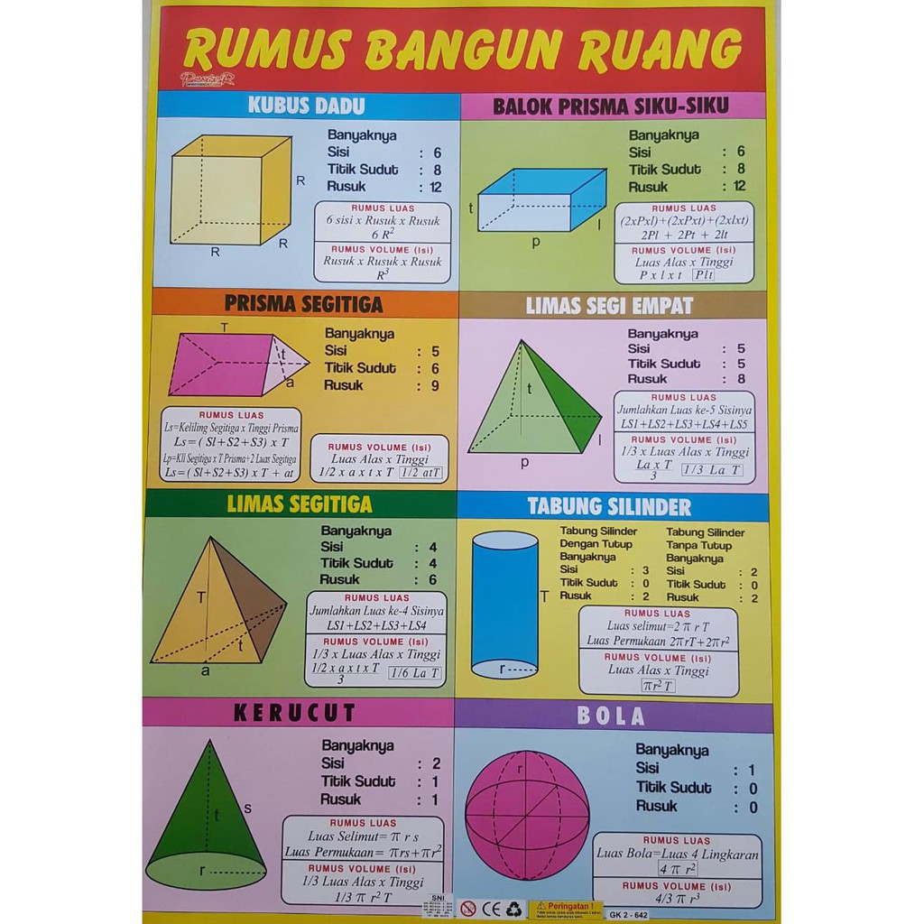Materi matematika kelas 2 sd tentang bangun ruang. Jual Poster Edukasi Anak Belajar Rumus Matematika Bangun Ruang Indonesia Shopee Indonesia