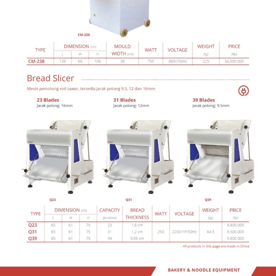 Alat pemotong serbaguna · etalase: Jual Bread Slicer Getra Q31 Mesin Pemotong Roti Tawar Indonesia Shopee Indonesia