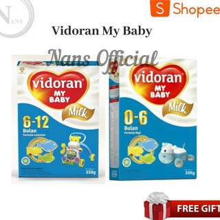 Perbedaan lactogen 1 dan lactogen 1 happynutri. Perbedaan Lactogen 1 Dan Lactogen 1 Happynutri Terkait Perbedaan