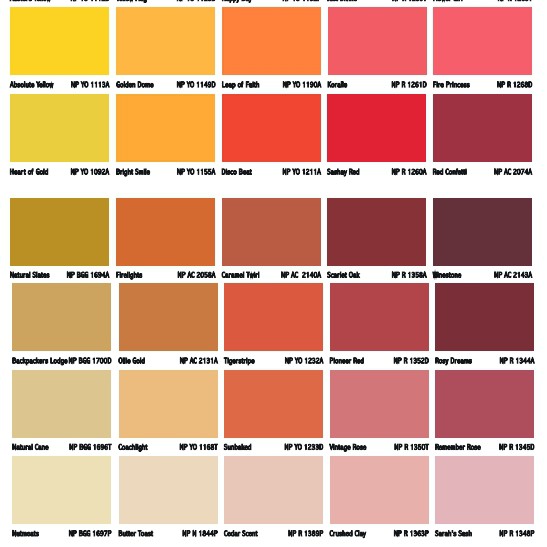 Contoh paduan warna cat rumah minimalis baik untuk warna tampak depan maupun. Nippon Paint Bodelac 2 In 1 Galon 2 5 Liter Cat Besi Baja Anti Karat Shopee Indonesia