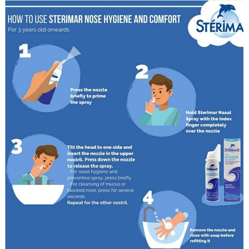 Yuk, kenali lebih jauh manfaat dan cara kerja obat dekongestan,. Ori 100 Sterimar Dewasa Semprot Hidung Shopee Indonesia