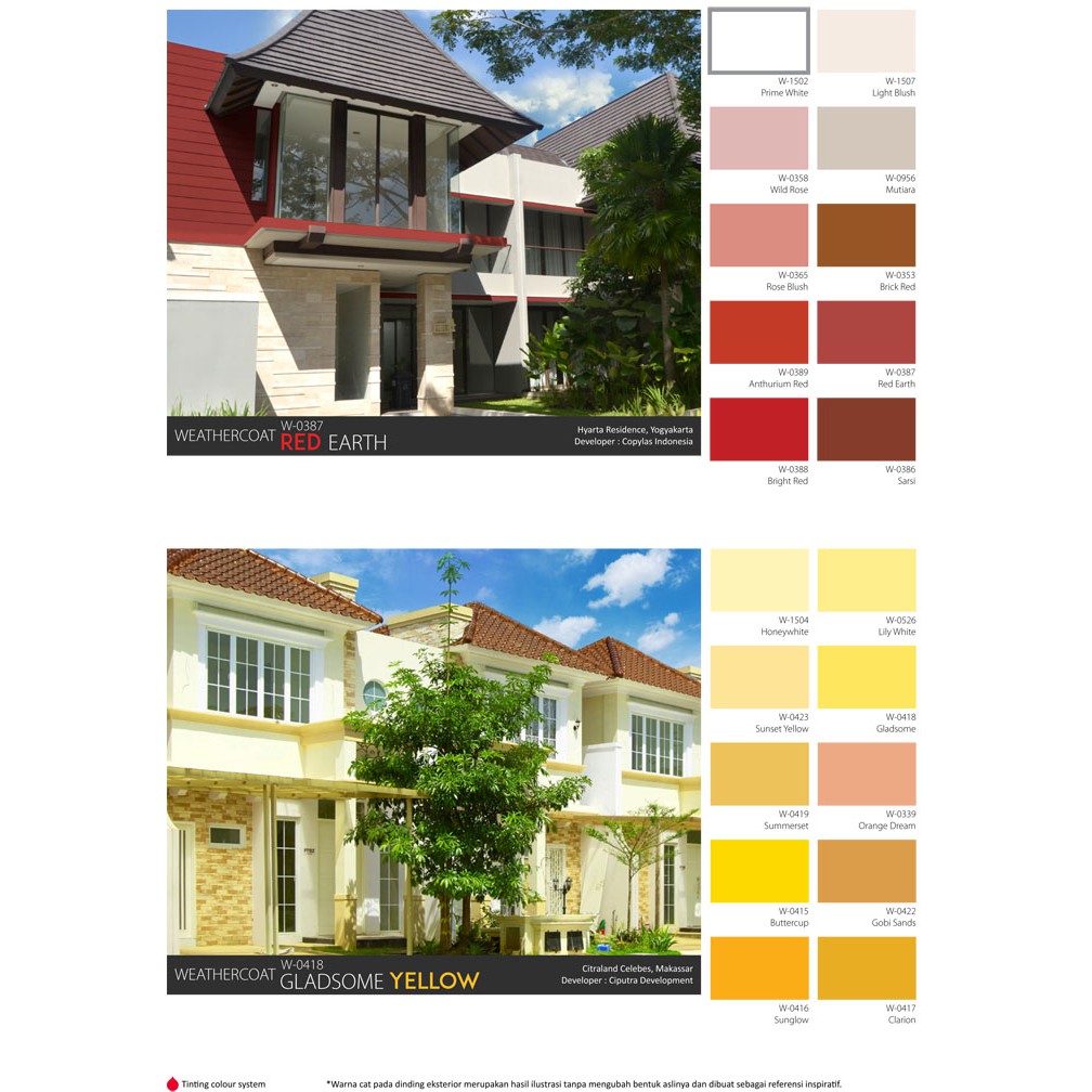 Tembok pagar luar jenis cat pagar minimalis kombinasi warna cat . Cat Tembok Mowilex Exterior 2 5 Liter Dinding Pagar Luar Shopee Indonesia