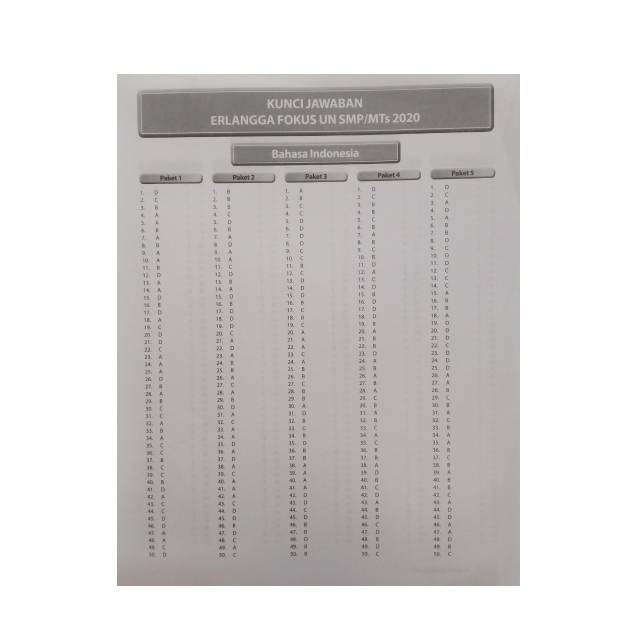 Kunci jawaban erlangga xpress un 2020 matematika smk tolong bantu di jawab ya kak buku erlangga xpress un smk sma 2020 hal 117 paket 1. Kunci Jawaban Buku Erlangga Fokus Un 2020 Smpmts Bahasa Inggris Berbagai Buku