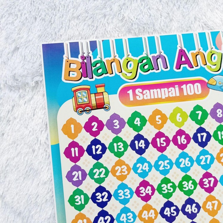 Urutan angka romawi 1 sampai 10000. Poster Bilangan Angka 1 Sampai 100 Shopee Indonesia