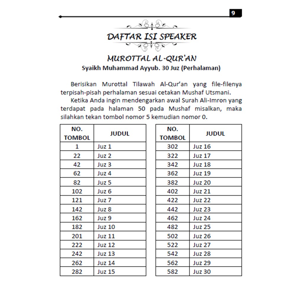 Juz 1 Sampai Jiharkah Lagu Mp3 Mp3 Dragon 