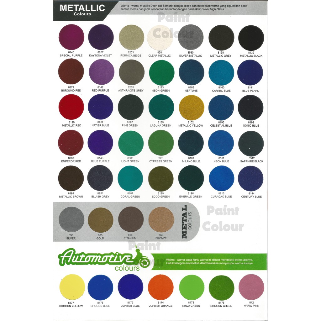 Macam Warna Biru Dan Namanya