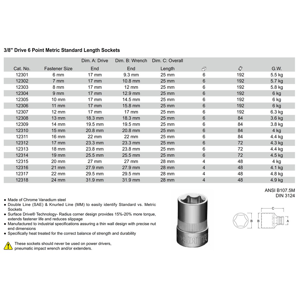 SOCKET 3/8 INCH 17 MM 12312 SATA TOOLS | Shopee Indonesia